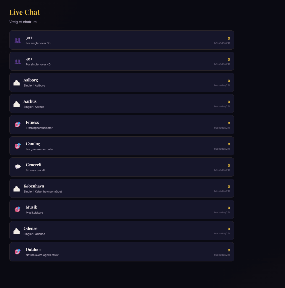 Live Chat — Dansk